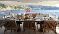 The Yacht OBSESSION -  The Bridge Aft Deck